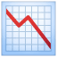 Grafico in calo U+1F4C9