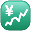 Grafico yen U+1F4B9