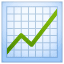 Grafico con tendenza al rialzo U+1F4C8